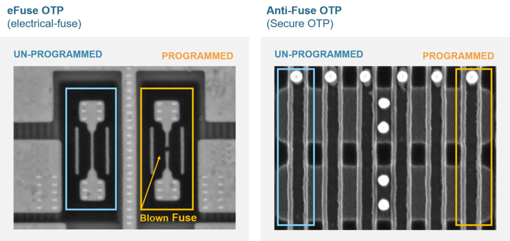 What Is One Time Programmable Memory Reversepcb What Is One Time Programmable Memory Reversepcb